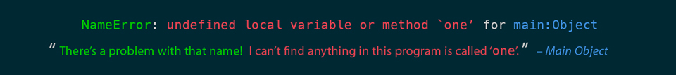 An error message, decomposed as a quote